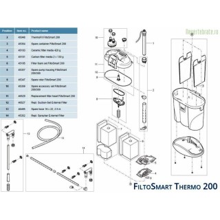 Filtru extern Oase FiltoSmart Thermo 200