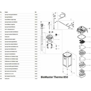 Filtru extern Oase BioMaster Thermo 850